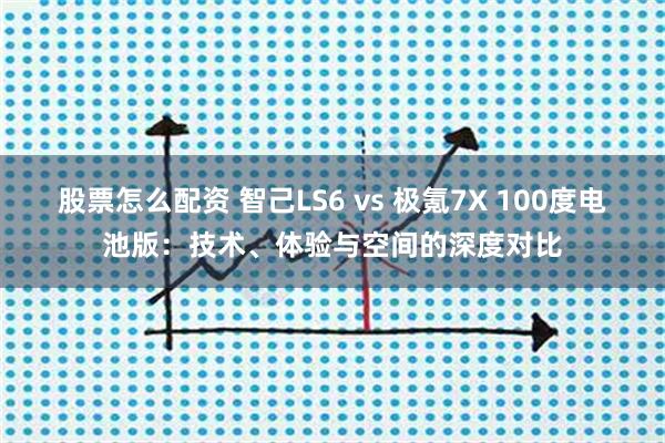 股票怎么配资 智己LS6 vs 极氪7X 100度电池版：技术、体验与空间的深度对比